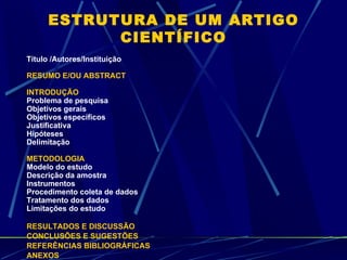 ESTRUTURA DE UM ARTIGO CIENTÍFICO Título /Autores/Instituição RESUMO E/OU ABSTRACT INTRODUÇÃO Problema de pesquisa Objetivos gerais Objetivos específicos Justificativa Hipóteses Delimitação METODOLOGIA Modelo do estudo Descrição da amostra Instrumentos Procedimento coleta de dados Tratamento dos dados Limitações do estudo RESULTADOS E DISCUSSÃO CONCLUSÕES E SUGESTÕES REFERÊNCIAS BIBLIOGRÁFICAS ANEXOS 