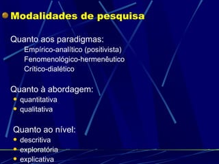 Modalidades de pesquisa Quanto aos paradigmas: Empírico-analítico (positivista) Fenomenológico-hermenêutico Crítico-dialético Quanto à abordagem: quantitativa qualitativa Quanto ao nível: descritiva exploratória explicativa 