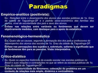 Paradigmas Empírico-analítico (positivista): Ex.:  Relações entre o desempenho dos alunos das escolas públicas de 1o. Grau da cidade de Taguatinga-DF e o padrão sócio-econômico das famílias dos alunos, nível de escolaridade dos pais e sexo dos alunos. Ênfase nas relações entre variáveis ou fenômenos que devem ser objetivamente medidos, com destaque para o apoio da estatística. Fenomenológico-hermenêutico Ex.: Quais são as causas, segundo a percepção dos dos pais e professores do desempenho dos alunos das escolas de 1o. Grau da cidade de Taguatinga-DF. Ênfase nas percepções dos sujeitos e, sobretudo, salienta o significado que os fenômenos têm para as pessoas. Visão interpretativa. Crítico-dialético Ex.: Quais os aspectos históricos da evasão escolar nas escolas públicas no Brasil e suas relações e contradições no que se refere às escolas públicas de 1o. Grau da cidade de Taguatinga-DF. Ênfase na historicidade do fênomeno; colocação do problema em um contexto de relações mais amplo, dinâmico e contraditório. 