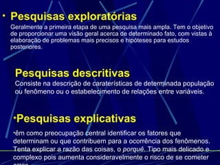 Pesquisas exploratórias  Geralmente a primeira etapa de uma pesquisa mais ampla. Tem o objetivo de proporcionar uma visão geral acerca de determinado fato, com vistas à elaboração de problemas mais precisos e hipóteses para estudos posteriores. Pesquisas descritivas Consiste na descrição de caraterísticas de determinada população ou fenômeno ou o estabelecimento de relações entre variáveis. Pesquisas explicativas êm como preocupação central identificar os fatores que determinam ou que contribuem para a ocorrência dos fenômenos. Tenta explicar a razão das coisas, o  porquê.  Tipo mais delicado e complexo pois aumenta consideravelmente o risco de se cometer erros. 