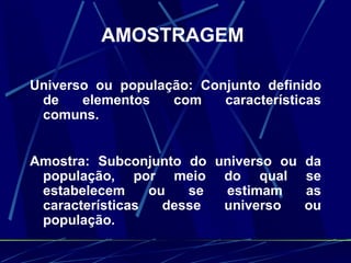 AMOSTRAGEM Universo ou população: Conjunto definido de elementos com características comuns. Amostra: Subconjunto do universo ou da população, por meio do qual se estabelecem ou se estimam as características desse universo ou população. 