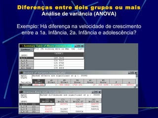 Diferenças entre dois grupos ou mais Análise de variância (ANOVA) Exemplo: Há diferença na velocidade de crescimento entre a 1a. Infância, 2a. Infância e adolescência? 