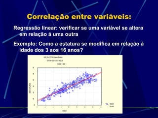 Correlação entre variáveis: Regressão linear: verificar se uma variável se altera em relação á uma outra Exemplo: Como a estatura se modifica em relação à idade dos 3 aos 16 anos? 