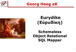 1
Eurydike
(Εὐρυδίκη)
Schemaless
Object Relational
SQL Mapper
Georg Heeg eK
 