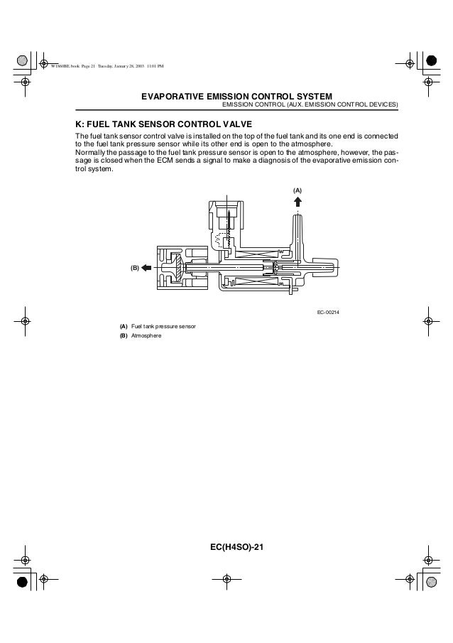 evaporative emission control system