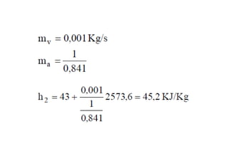 07 exercícios de psicrometria