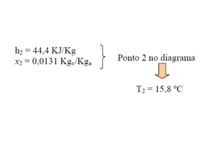 07 exercícios de psicrometria