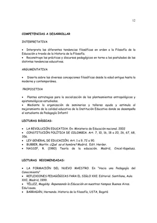 12
COMPETENCIAS A DESARROLLAR
INTERPRETATIVA
• Interpreta las diferentes tendencias filosóficas en orden a la Filosofía de la
Educación a través de la Historia de la Filosofía.
• Reconstruye las prácticas y discursos pedagógicos en torno a los postulados de las
distintas tendencias educativas.
ARGUMENTATIVA
• Diserta sobre las diversas concepciones filosóficas desde la edad antigua hasta la
moderna y contemporánea.
PROPOSITIVA
• Plantea estrategias para la socialización de los planteamientos antropológicos y
epistemológicos estudiados.
• Mediante la organización de seminarios y talleres ayuda y estimula al
mejoramiento de la calidad educativa de la Institución Educativa donde se desempeña
el estudiante de Pedagogía Infantil
LECTURAS BÁSICAS:
• LA REVOLUCIÓN EDUCATIVA. En: Ministerio de Educación nacional. 2002
• CONSTITUCIÓN POLÍTICA DE COLOMBIA. Art. 7, 10, 16, 18 a 20, 26, 67, 68,
356.
• LEY GENERAL DE EDUCACIÓN. Art. 1 a 9, 72 a 90.
• BUBBER, Martín: ¿Qué es el hombre? Madrid. Edit. Herder.
• NASSIF, R. (1980) Teoría de la educación. Madrid, Cincel-Kapelusz.
LECTURAS RECOMENDADAS:
• LA FORMACIÓN DEL NUEVO MAESTRO. En “Hacia una Pedagogía del
Conocimiento”
• REFLEXIONES PEDAGÓGICAS PARA EL SIGLO XXI. Editorial. Santillana, Aula
XXI, Madrid, 1999.
• TÉLLEZ, Magaldy: Repensando la Educación en nuestros tiempos. Buenos Aires.
Edu/causa.
• BARRAGÁN, Hernando. Historia de la filosofía, USTA, Bogotá
 