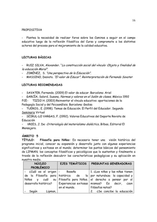 16
PROPOSITIVA
- Plantea la necesidad de realizar foros sobre los Caminos a seguir en el campo
educativo luego de la reflexión filosófica del Curso y compromete a los distintos
actores del proceso para el mejoramiento de la calidad educativa.
LECTURAS BÁSICAS
- RUIZ SILVA, Alexander. “La construcción social del vínculo: Objeto y finalidad de
la educación Moral”.
- JIMÉNEZ, S. “Una perspectiva de la Educación”.
- MASSINO, Desiato. “El valor de Educar”. Reinterpretación de Fernando Savater
LECTURAS RECOMENDADAS
- SAVATER, Fernando. (2009) El valor de educar. Barcelona: Ariel
- GARCÍA, Salord, Susana, Normas y valores en el Salón de clases, México 1992
FCE- TIZIO H. (2003) Reinventar el vínculo educativo: aportaciones de la
Pedagogía Social y del Psicoanálisis. Barcelona: Gedisa
- TUEROS., E. (1998). Temas de Educación. El Perfil del Educador. Segundo
Seminario Virtual
- SEIRUL-LO VARGAS, F. (1992). Valores Educativos del Deporte Revista de
Educación
- VRIES, J. De: Criteriología del materialismo dialéctico, Bilbao, Editorial El
Mensajero.
ÁMBITO 5
TÍTULO: Filosofía para Niños: Es necesario tener una visión histórica del
programa inicial, conocer su expansión y desarrollo junto con algunas experiencias
significativas y exitosas en el mundo; determinar los puntos básicos del pensamiento
de LIPMAN; los conceptos filosóficos y psicológicos que lo sustentan y finalmente a
través de la reflexión descubrir las características pedagógicas y su aplicación en
nuestro medio.
NÚCLEO
PROBLÉMICO
EJES TEMÁTICOS PREGUNTAS GENERADORAS
- ¿Cuál es el origen
de la Filosofía para
Niños y cuál su
desarrollo histórico?
- Según Lipman,
- Reseña
histórica de la
Filosofía para Niños.
Experiencias exitosas
en el mundo.
1. ¿Los niños y las niñas tienen
por naturaleza la capacidad y
el derecho a pensar por sí
mismos? Es decir, ¿son
filósofos natos?
2. ¿Se concibe la educación
 