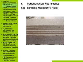 07-FINISHES for all building types (architectural).ppt