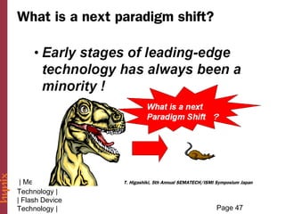 What is a next paradigm shift?




 | Memory        T. Higashiki, 5th Annual SEMATECH/ISMI Symposium Japan
Technology |
| Flash Device
Technology |                                           Page 47
 