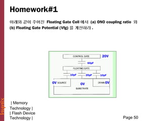 Homework#1
아래와 같이 주어진 Floating Gate Cell 에서 (a) ONO coupling ratio 와
(b) Floating Gate Potential (Vfg) 를 계산하라 .




                                               20V
                                       60pF



                          10pF        20pF
                                      CTox    10pF

                  0V             0V              0V




 | Memory
Technology |
| Flash Device
Technology |                                          Page 50
 