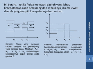 Pertemuan Fluida Teknik Sipil education Project.pptx