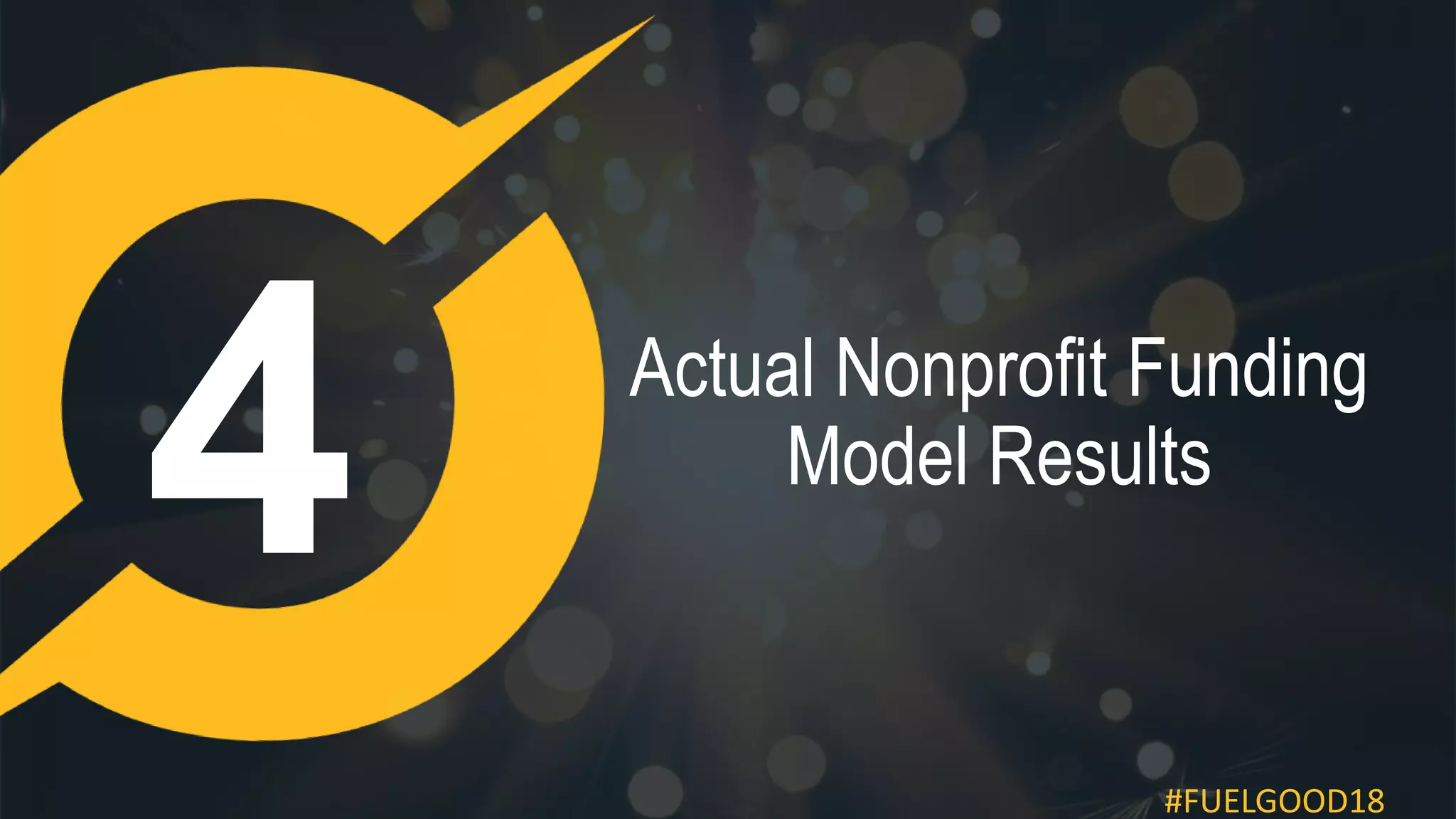 #FUELGOOD18
Actual Nonprofit Funding
Model Results
 