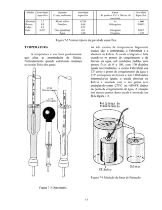 7-5
Sólidos Gravidade
específica
Líquidos
(Temp. ambiente)
Gravidade
específica
Gases
(Ar padrão a 0º C e 760 cm. de
mercúrio)
Gravidade
Específica
Alumínio
Bronze
Cobre
Gelo
2,7
8,8
8,9
0,917
Álcool etílico
Gasolina
Óleo (parafina)
Água
0,789
0,68
0,72
0,8
1,00
Ar
Hidrogênio
Nitrogênio
Oxigênio
1,000
0,0695
0,967
1,105
Figura 7-2 Valores típicos da gravidade específica.
TEMPERATURA
A temperatura é um fator predominante
que afeta as propriedades de fluidos.
Particularmente quando calculando mudança
no estado físico dos gases.
Figura 7-3 Densímetro.
As três escalas de temperaturas largamente
usadas são: a centrígrada, a Fahrenheit e a
absoluta ou Kelvin. A escala centígrada é feita
usando-se os pontos de congelamento e de
fervura da água, sob condições padrão, com
pontos fixos de 0 a 100, com 100 divisões
iguais intermediárias; a escala Fahrenheit usa
32º como o ponto de congelamento da água e
212º como ponto de fervura e, tem 180 divisões
intermediárias iguais; a escala absoluta ou
Kelvin é montada com o seu ponto zero
estabelecido como -273ºC ou -459,4ºF. abaixo
do ponto de congelamento de água. A situação
dos demais pontos desta escala é mostrada em
B da figura 7-5.
Figura 7-4 Medição da força de flutuação.
 