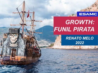 GROWTH:
FUNIL PIRATA
RENATO MELO
2022
 