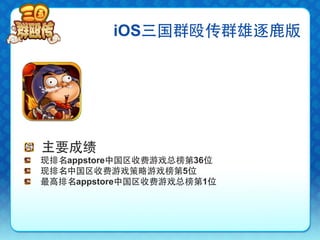 iOS三国群殴传群雄逐鹿版




!   主要成绩
!   现排名appstore中国区收费游戏总榜第36位
!   现排名中国区收费游戏策略游戏榜第5位
!   最高排名appstore中国区收费游戏总榜第1位
 