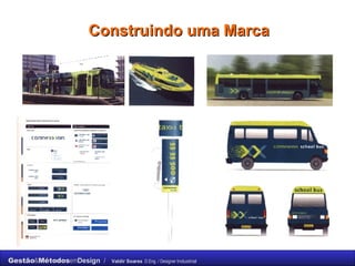 Construindo uma Marca 