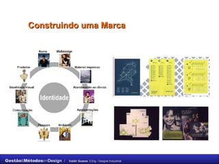 Construindo uma Marca 