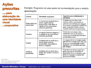 Ações prescritas  .... para elaboração de uma identidade visual ...corporativa FASCIONI, L.  Quem sua empresa pensa que é? Rio, Ciência Moderna, 2006 