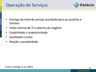 Operação	
  de	
  Serviços	
  

 •  Entrega	
  do	
  nível	
  de	
  serviço	
  acordado	
  para	
  os	
  usuários	
  e	
  
    clientes	
  
 •  Visão	
  interna	
  de	
  TI	
  x	
  externa	
  do	
  negócio	
  
 •  Estabilidade	
  x	
  responsividade	
  
 •  Qualidade	
  x	
  custo	
  
 •  Reação	
  x	
  proaLvidade	
  




Fonte:	
  Cartlidge	
  et	
  al.	
  (2007)	
                                                 10	
  
 