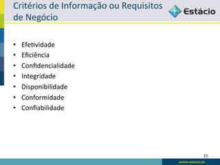 Critérios	
  de	
  Informação	
  ou	
  Requisitos	
  
de	
  Negócio	
  

•    EfeLvidade	
  
•    Eﬁciência	
  
•    Conﬁdencialidade	
  
•    Integridade	
  
•    Disponibilidade	
  
•    Conformidade	
  
•    Conﬁabilidade	
  




                                                        15	
  
 