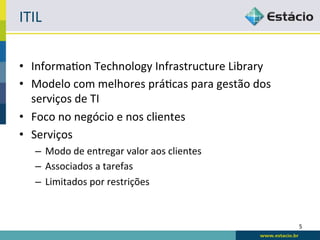 ITIL	
  


•  InformaLon	
  Technology	
  Infrastructure	
  Library	
  
•  Modelo	
  com	
  melhores	
  práLcas	
  para	
  gestão	
  dos	
  
   serviços	
  de	
  TI	
  
•  Foco	
  no	
  negócio	
  e	
  nos	
  clientes	
  
•  Serviços	
  
    –  Modo	
  de	
  entregar	
  valor	
  aos	
  clientes	
  
    –  Associados	
  a	
  tarefas	
  
    –  Limitados	
  por	
  restrições	
  



                                                                       5	
  
 