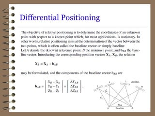 Differential Positioning