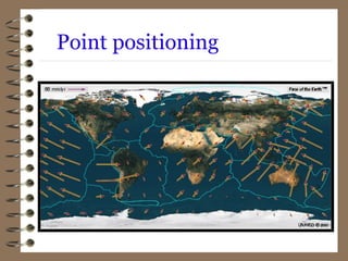 Point positioning