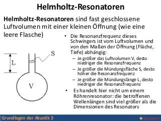 Grundlagen der Akustik 3 Alexis Baskind
Helmholtz-Resonatoren
Helmholtz-Resonatoren sind fast geschlossene
Luftvolumen mit...