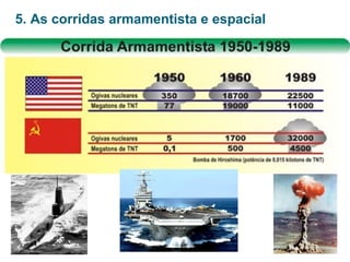 5. As corridas armamentista e espacial
 