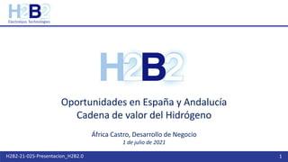 H2B2-21-025-Presentacion_H2B2.0 1
Electrolysis Technologies
Oportunidades en España y Andalucía
Cadena de valor del Hidrógeno
África Castro, Desarrollo de Negocio
1 de julio de 2021
 
