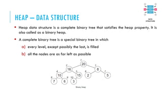 Comprehensive Guide to Heap Data Structures and Algorithms | PPTX