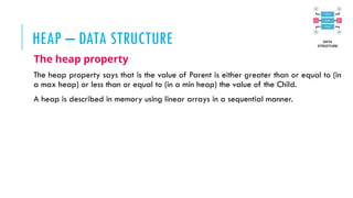 Comprehensive Guide to Heap Data Structures and Algorithms | PPTX