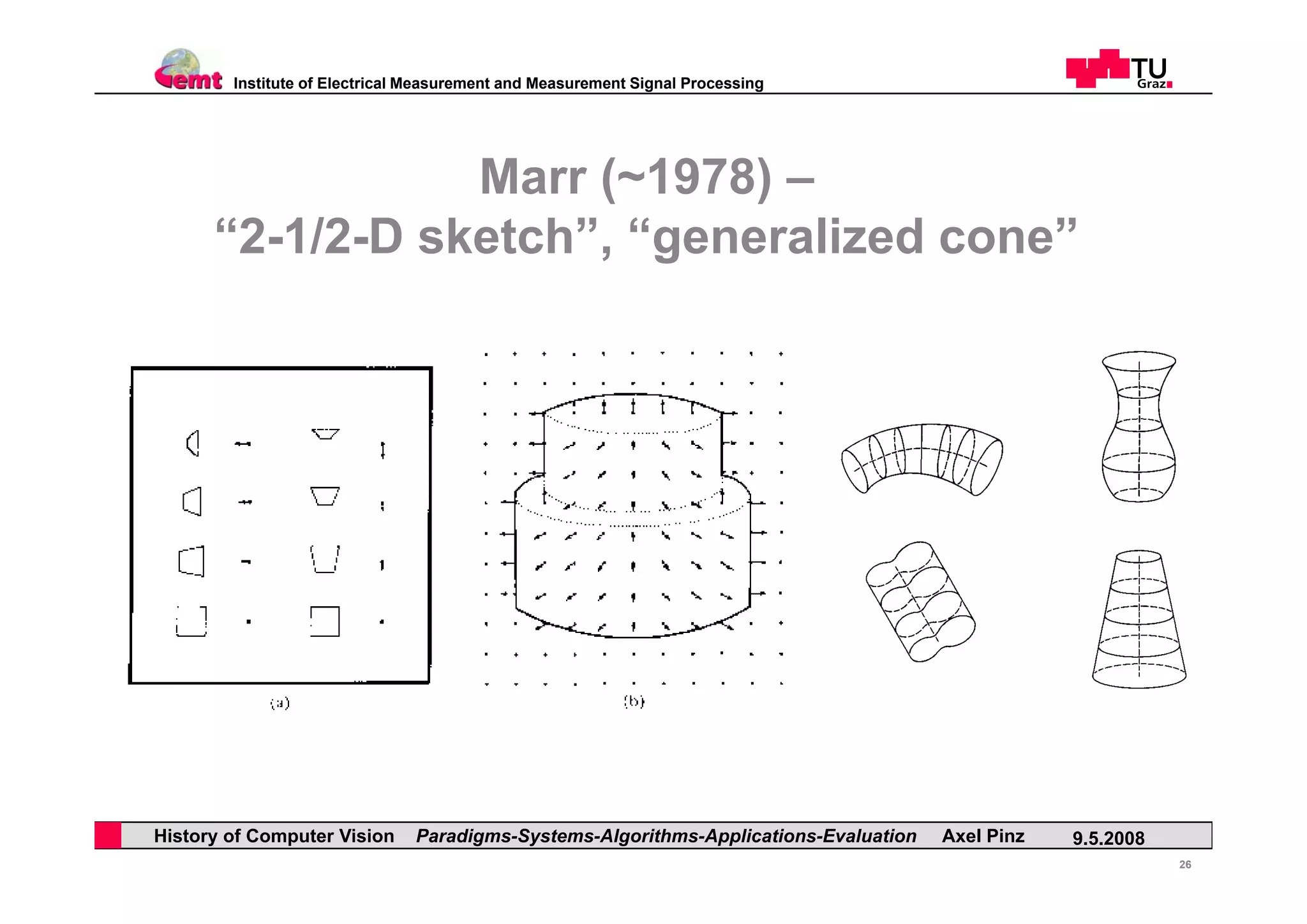 07 history of cv vision paradigms - system - algorithms - applications ...