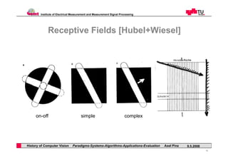 07 history of cv vision paradigms - system - algorithms - applications ...