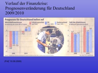 Verlauf der Finanzkrise: Prognosenveränderung für Deutschland 2009/2010 (FAZ 10.09.2009) 