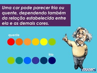 O disco
de cores
é composto
por 12 cores
e 96 nuances
 