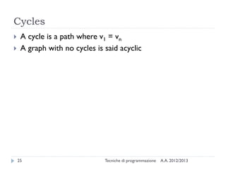 A.A. 2012/2013Tecniche di programmazione25
Cycles
 A cycle is a path where v1 = vn
 A graph with no cycles is said acyclic
 