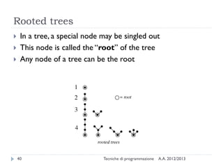 Rooted trees
A.A. 2012/2013Tecniche di programmazione40
 In a tree, a special node may be singled out
 This node is called the “root” of the tree
 Any node of a tree can be the root
 