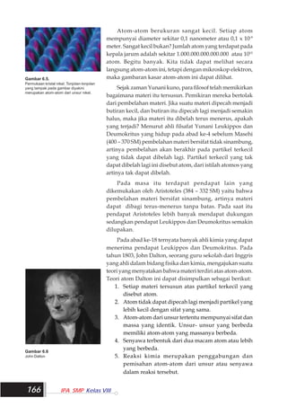 Atom, Molekul dan Ion | PDF