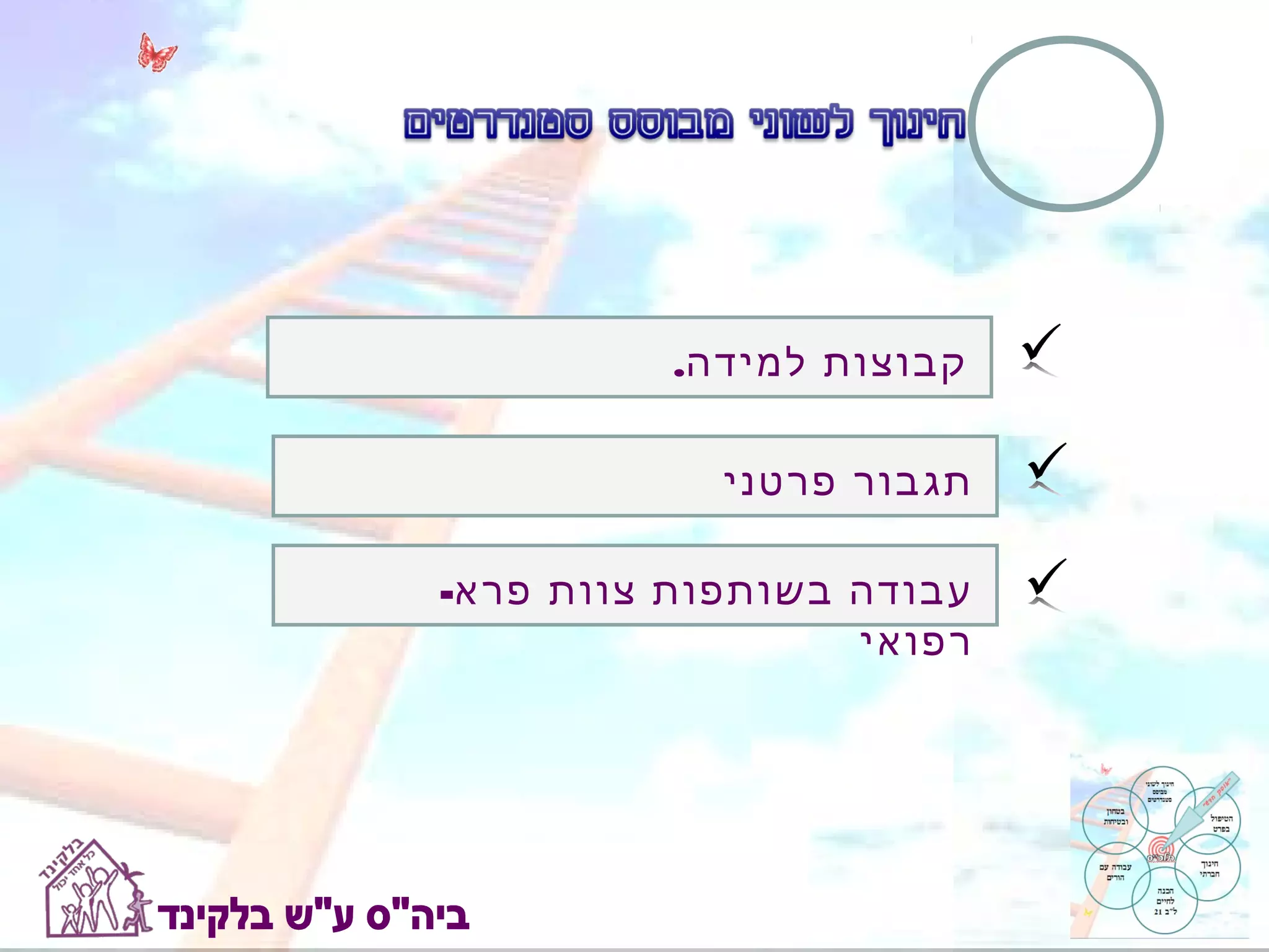 ‫קבוצות למידה.‬

            ‫תגבור פרטני‬

‫עבודה בשותפות צוות פרא-‬
                  ‫רפואי‬
 