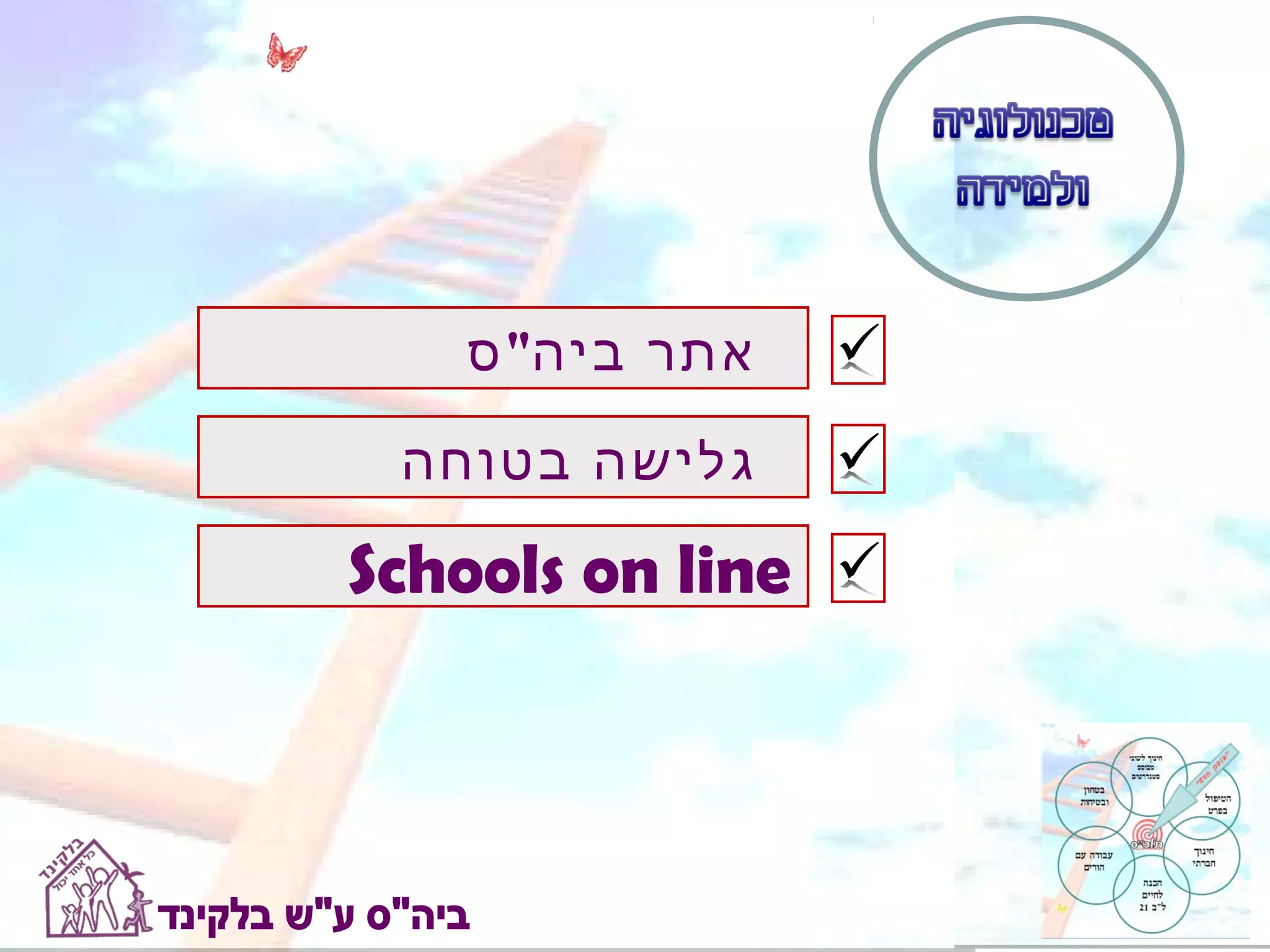 ‫אתר ביה" ס‬
 ‫גלישה בטוחה‬

‫‪Schools on line‬‬
 