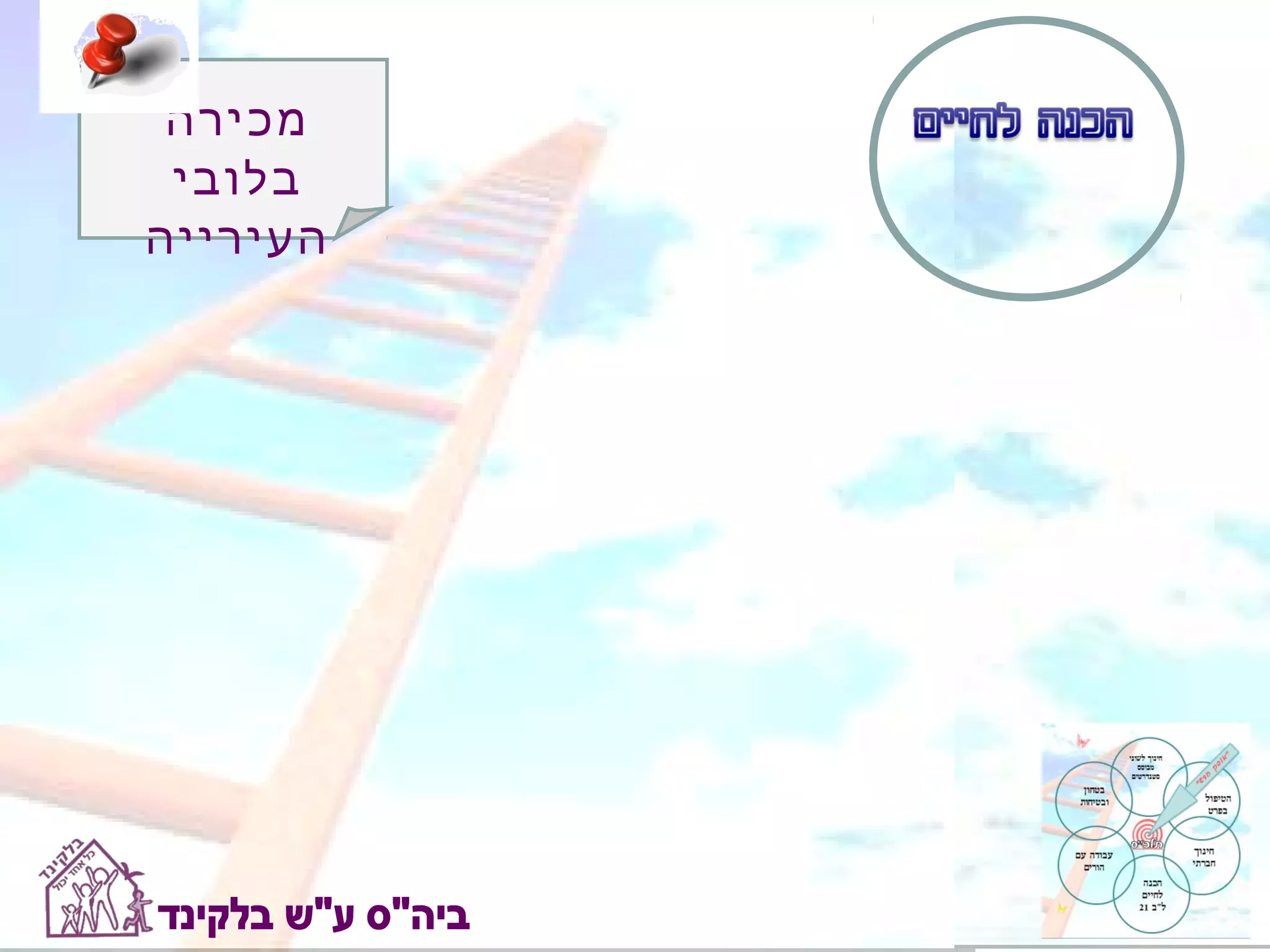 ‫מכירה‬
 ‫בלובי‬
‫העירייה‬
 