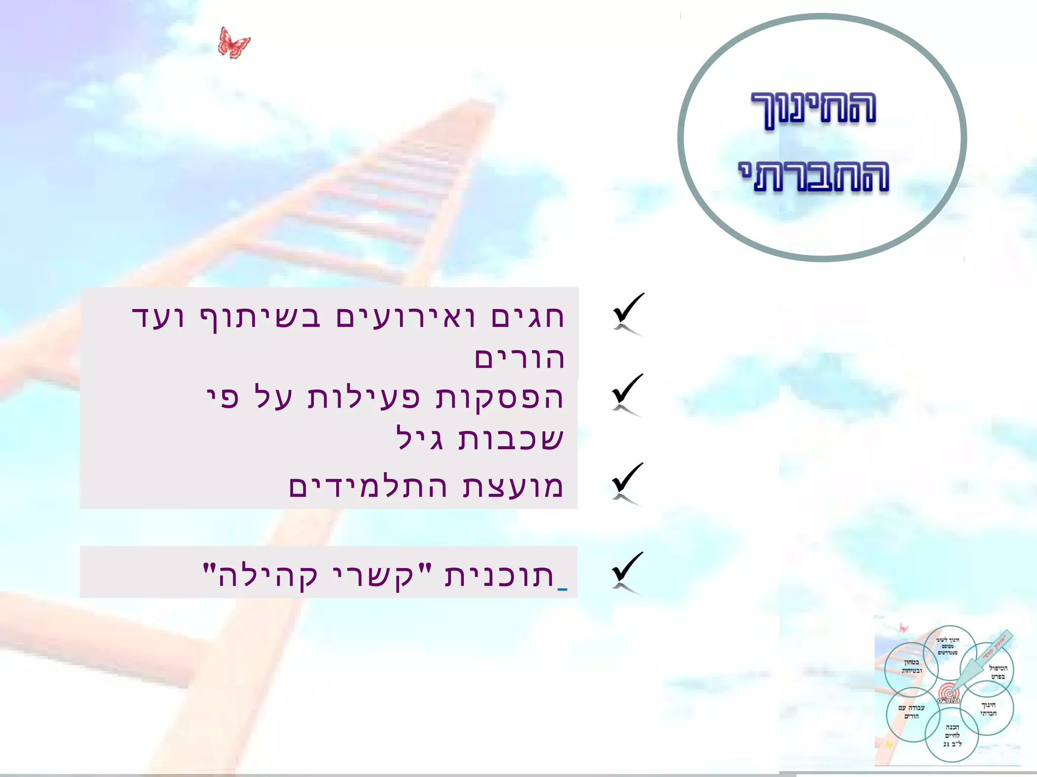 ‫חגים ואירועים בשיתוף ועד‬
                    ‫הורים‬
    ‫הפסקות פעילות על פי‬
               ‫שכבות גיל‬
         ‫מועצת התלמידים‬

    ‫תוכנית " קשרי קהילה"‬
 
