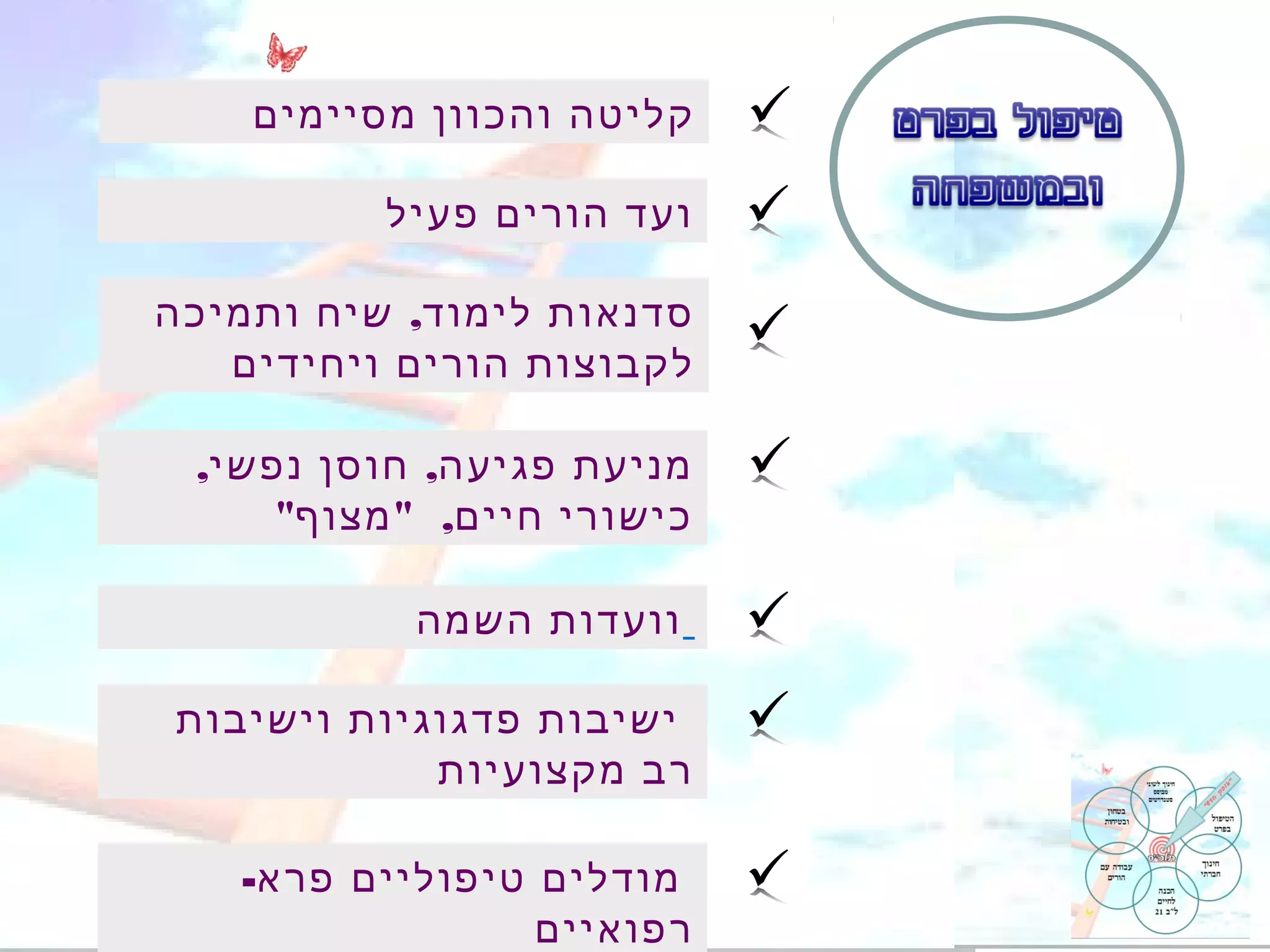 ‫קליטה והכוון מסיימים‬

          ‫ועד הורים פעיל‬

‫סדנאות לימוד, שיח ותמיכה‬
   ‫לקבוצות הורים ויחידים‬

 ‫מניעת פגיעה, חוסן נפשי,‬
     ‫כישורי חיים, " מצוף"‬

           ‫וועדות השמה‬

‫ישיבות פדגוגיות וישיבות‬
            ‫רב מקצועיות‬

   ‫מודלים טיפוליים פרא-‬
                 ‫רפואיים‬
 