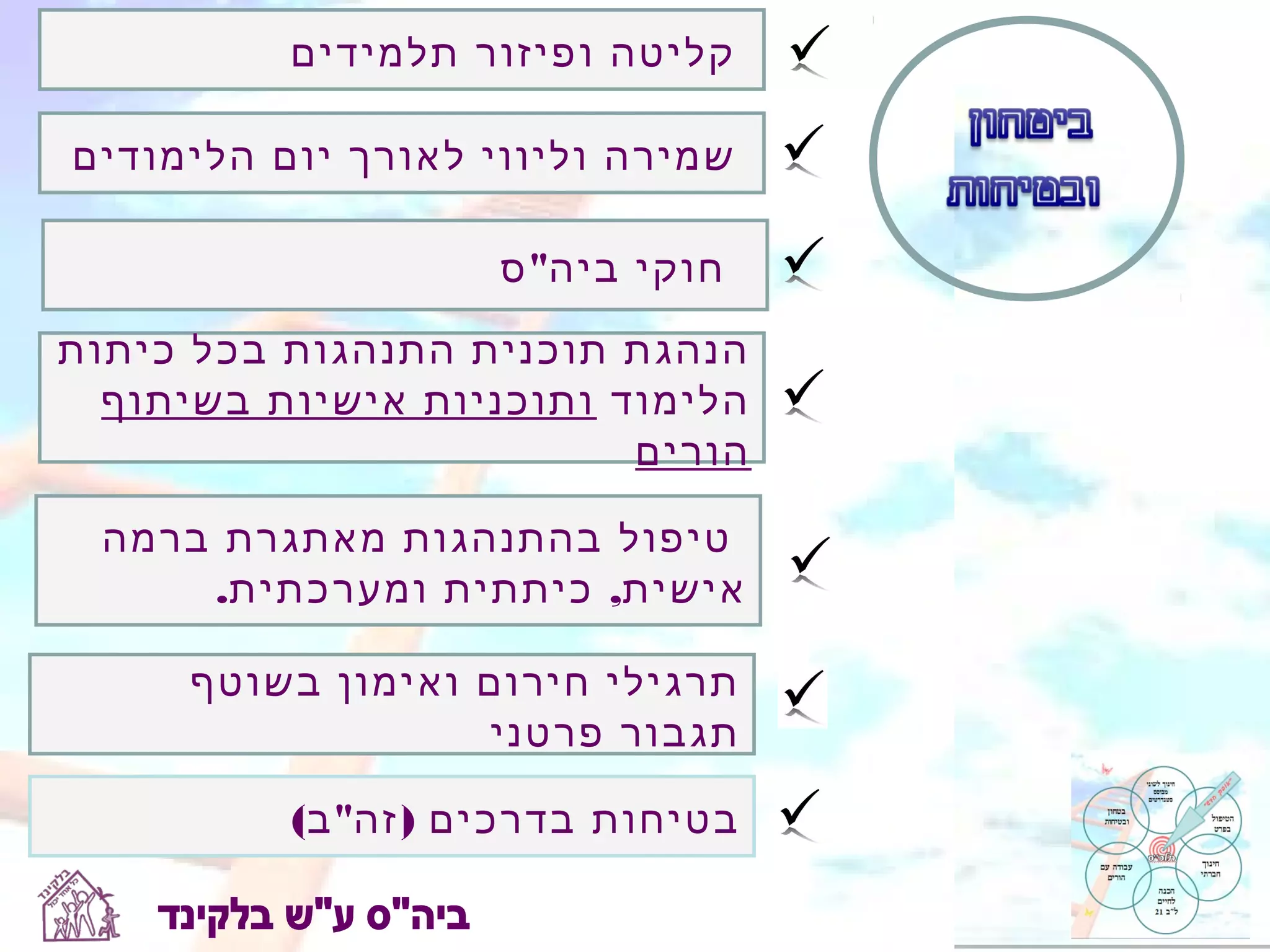 ‫קליטה ופיזור תלמידים‬

‫שמירה וליווי לאורך יום הלימודים‬

                    ‫חוקי ביה" ס‬
‫הנהגת תוכנית התנהגות בכל כיתות‬
  ‫הלימוד ותוכניות אישיות בשיתוף‬
                          ‫הורים‬

 ‫טיפול בהתנהגות מאתגרת ברמה‬
     ‫אישית, כיתתית ומערכתית.‬

     ‫תרגילי חירום ואימון בשוטף‬
                  ‫תגבור פרטני‬

          ‫בטיחות בדרכים ) זה" ב(‬
 