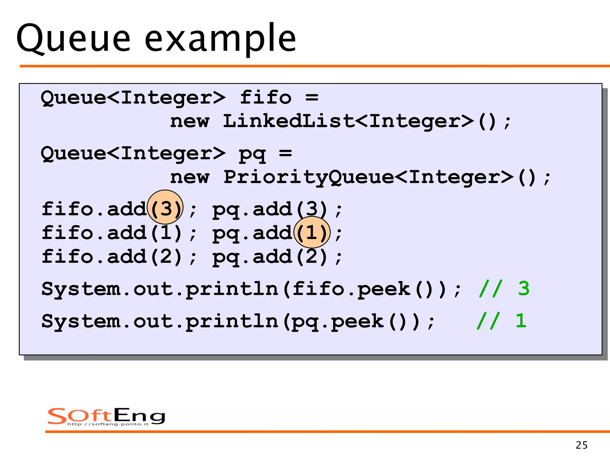 25
Queue example
Queue<Integer> fifo =
new LinkedList<Integer>();
Queue<Integer> pq =
new PriorityQueue<Integer>();
fifo.add(3); pq.add(3);
fifo.add(1); pq.add(1);
fifo.add(2); pq.add(2);
System.out.println(fifo.peek()); // 3
System.out.println(pq.peek()); // 1
 