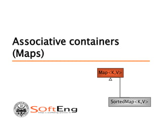 Associative containers
(Maps)
Map<K,V>
SortedMap<K,V>
 