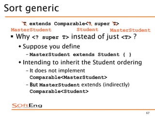 67
Sort generic
 Why <? super T> instead of just <T> ?
 Suppose you define
– MasterStudent extends Student { }
 Intending to inherit the Student ordering
– It does not implement
Comparable<MasterStudent>
– But MasterStudent extends (indirectly)
Comparable<Student>
T extends Comparable<? super T>
Student MasterStudentMasterStudent
 